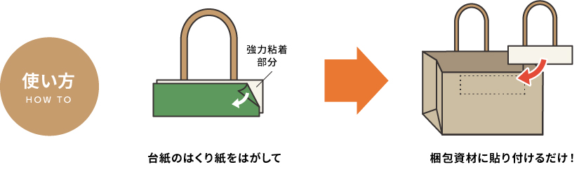 使い方 台紙のはくり紙を剥がして 梱包資材に貼り付けるだけ!